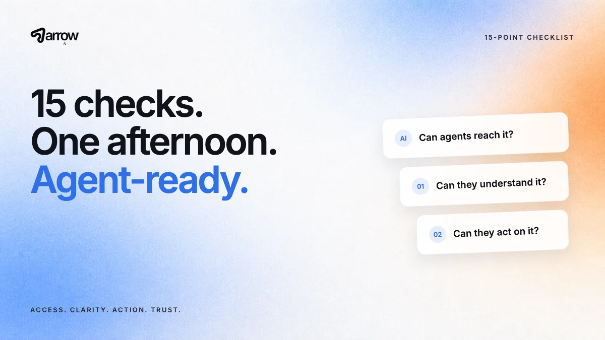Arrow AI: 15 checks, one afternoon, agent-ready. Cards show the checklist areas: access, clarity and action.