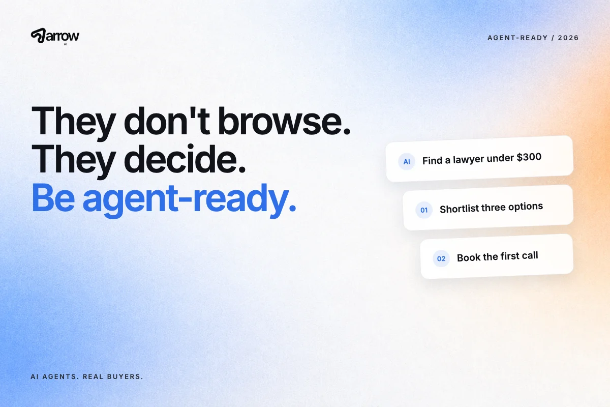 Arrow AI: They don't browse. They decide. Be agent-ready. Cards show an AI agent request, a three-option shortlist and a booked first call.