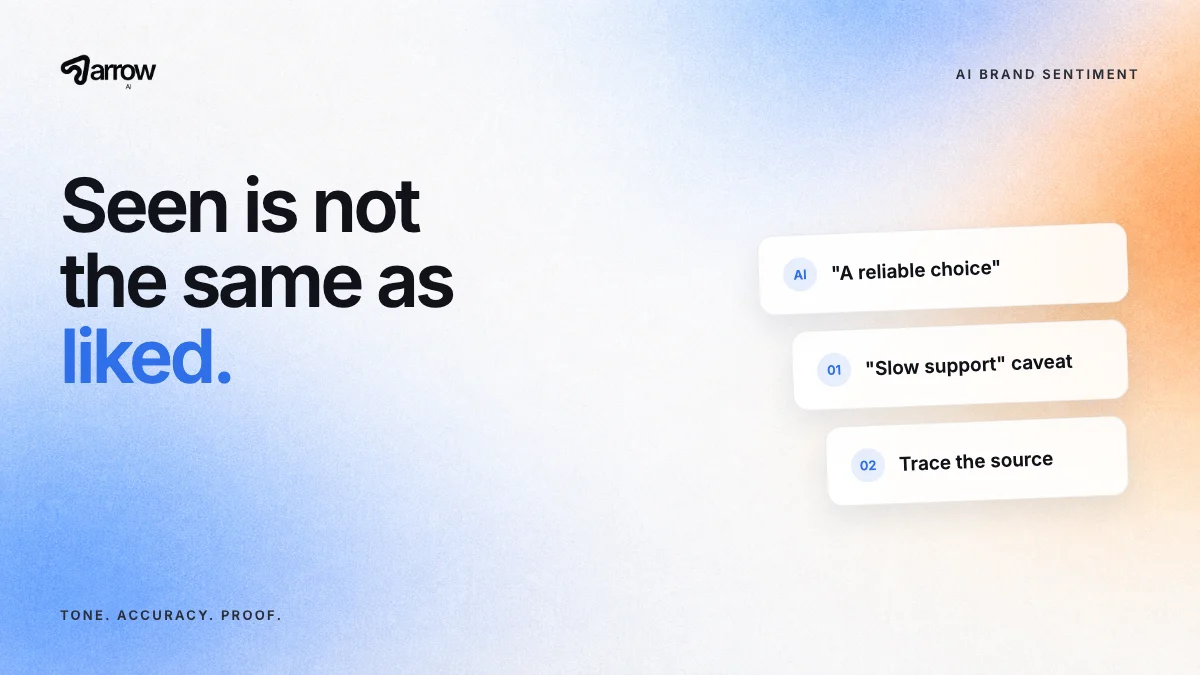 Arrow AI: Seen is not the same as liked. Cards show a positive AI description, a slow-support caveat and the step of tracing it to its source.