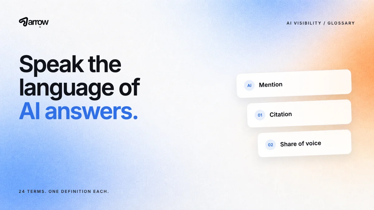 Arrow AI: Speak the language of AI answers. Cards list three AI visibility terms: mention, citation and share of voice.