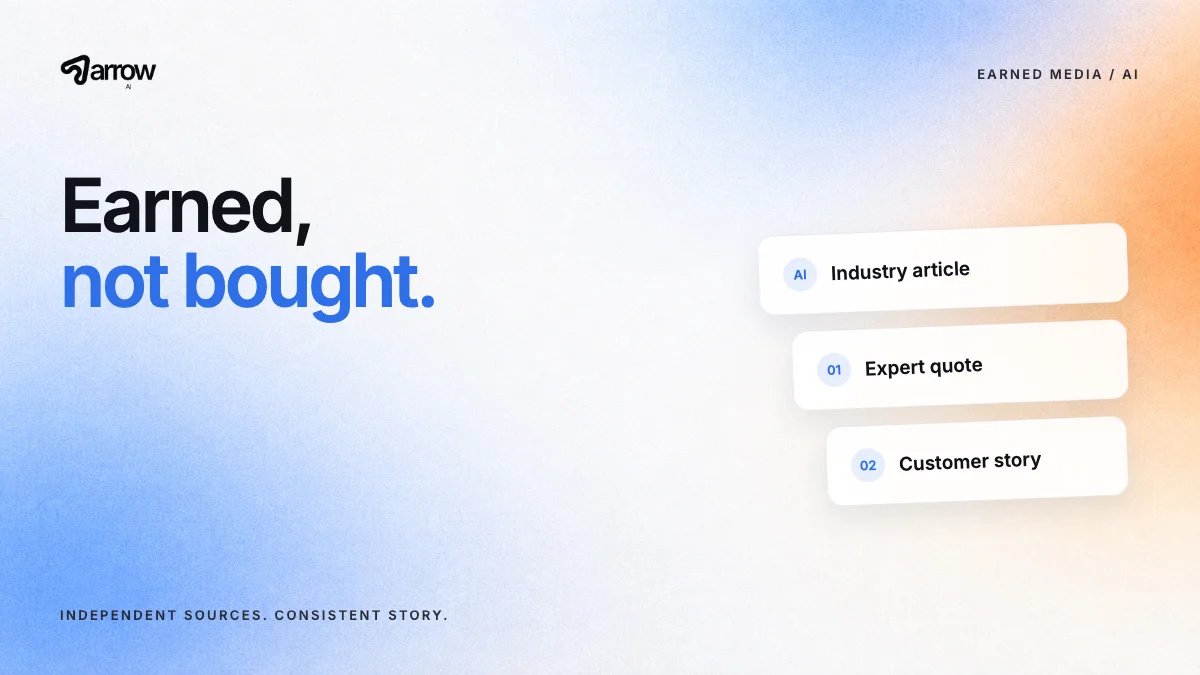 Arrow AI: Earned, not bought. Cards list forms of earned media that AI assistants cite: an industry article, an expert quote and a customer story.