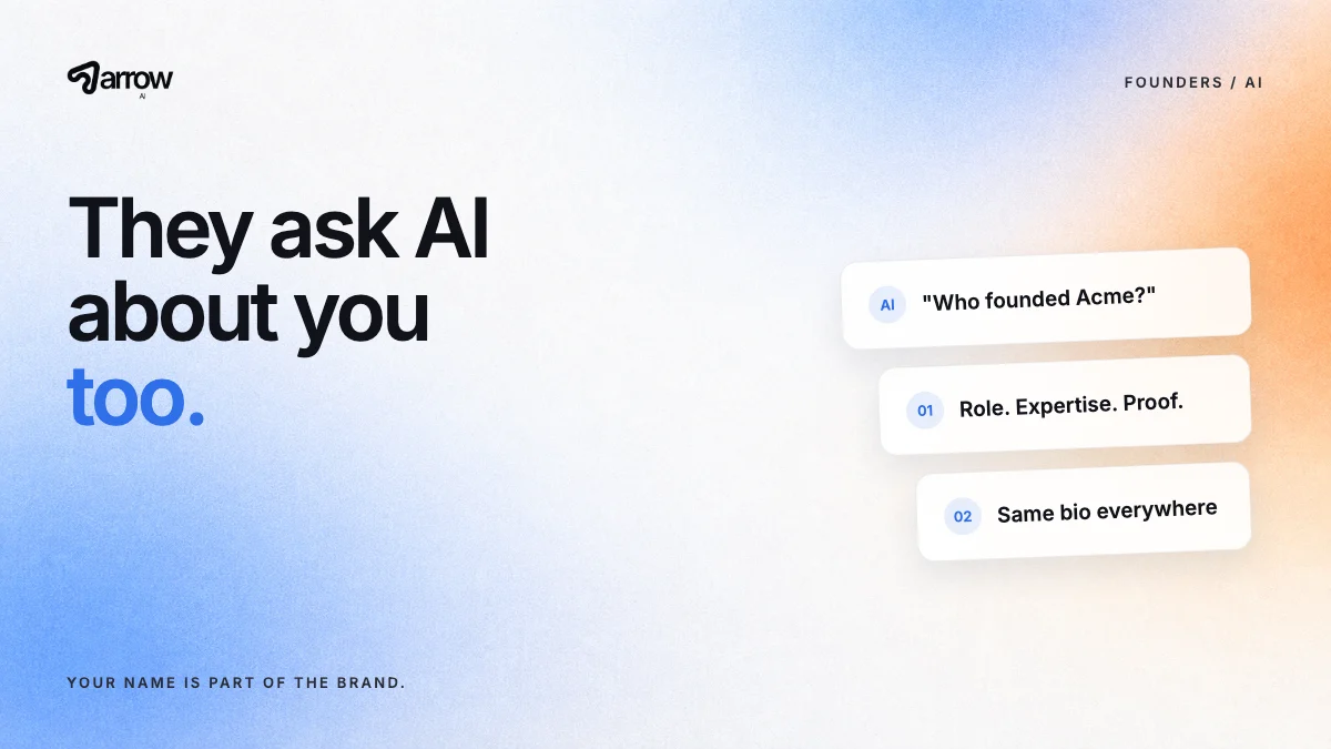 Arrow AI: They ask AI about you too. Cards show a buyer asking who founded a company and the answer to build: role, expertise, proof and a consistent bio.