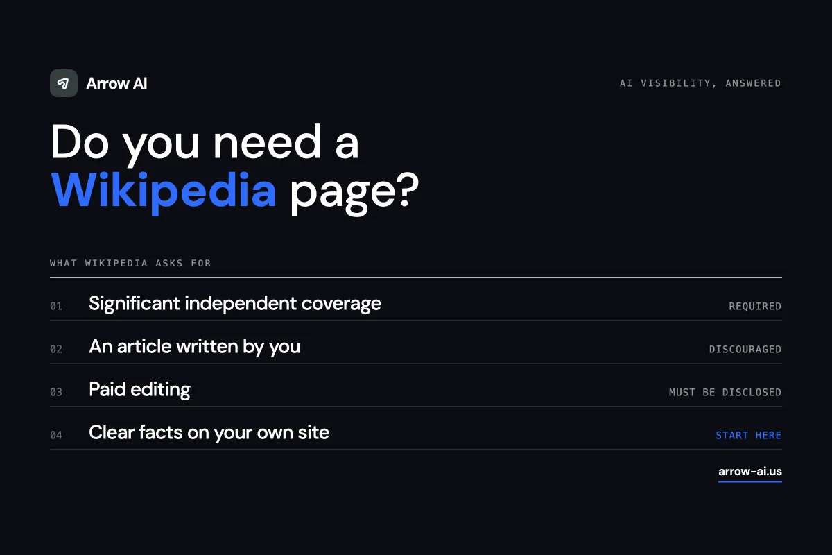 Arrow AI editorial cover: do you need a Wikipedia page? What Wikipedia asks for: independent coverage, no self-written article, disclosed paid editing, and clear facts on your own site.