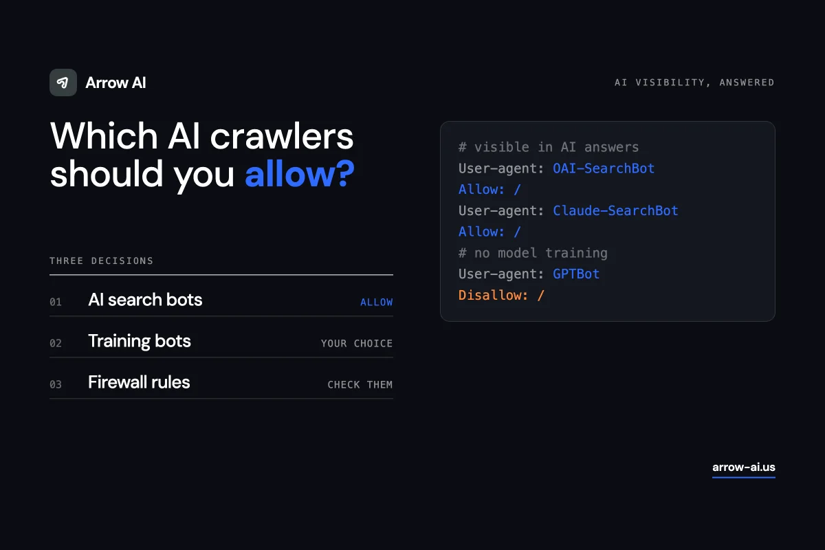 Arrow AI editorial cover: which AI crawlers should you allow? A robots.txt example allowing OAI-SearchBot and Claude-SearchBot and disallowing GPTBot.