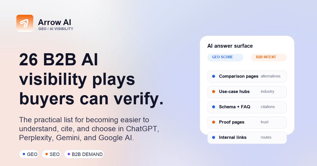 AI Workflow Automation: Which Processes Should Stay Human? — Arrow AI GEO and AI visibility guide