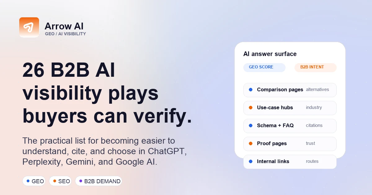 Arrow AI B2B AI visibility playbook thumbnail with 26 GEO and SEO plays for answer engines, backlinks, schema, internal links, and buyer intent