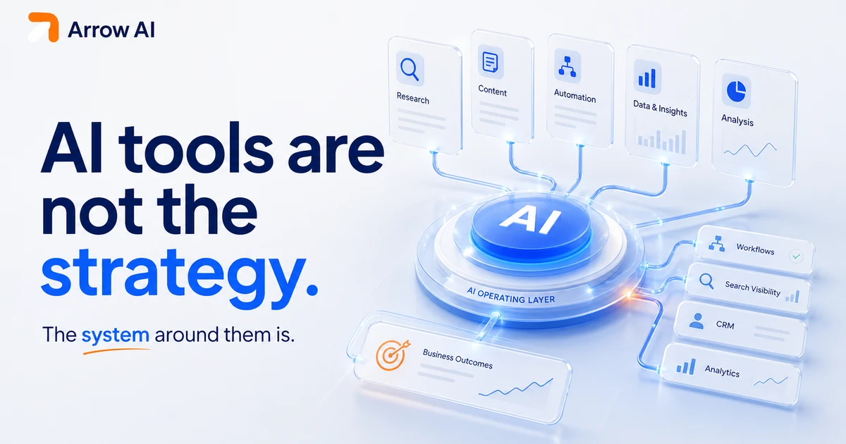 Arrow AI editorial cover showing why AI tools need a business system around them