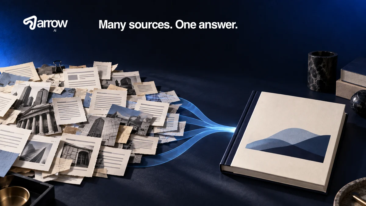 Documents connect through blue light to one report on a navy background, with the original Arrow AI logo. Many sources. One answer.