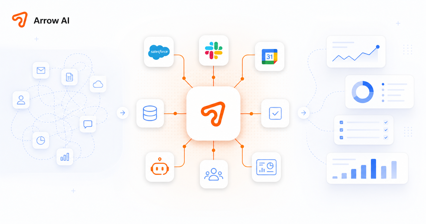 Arrow AI blog thumbnail for custom AI operations playbook with workflows approvals data agents dashboards CRM and measurable execution
