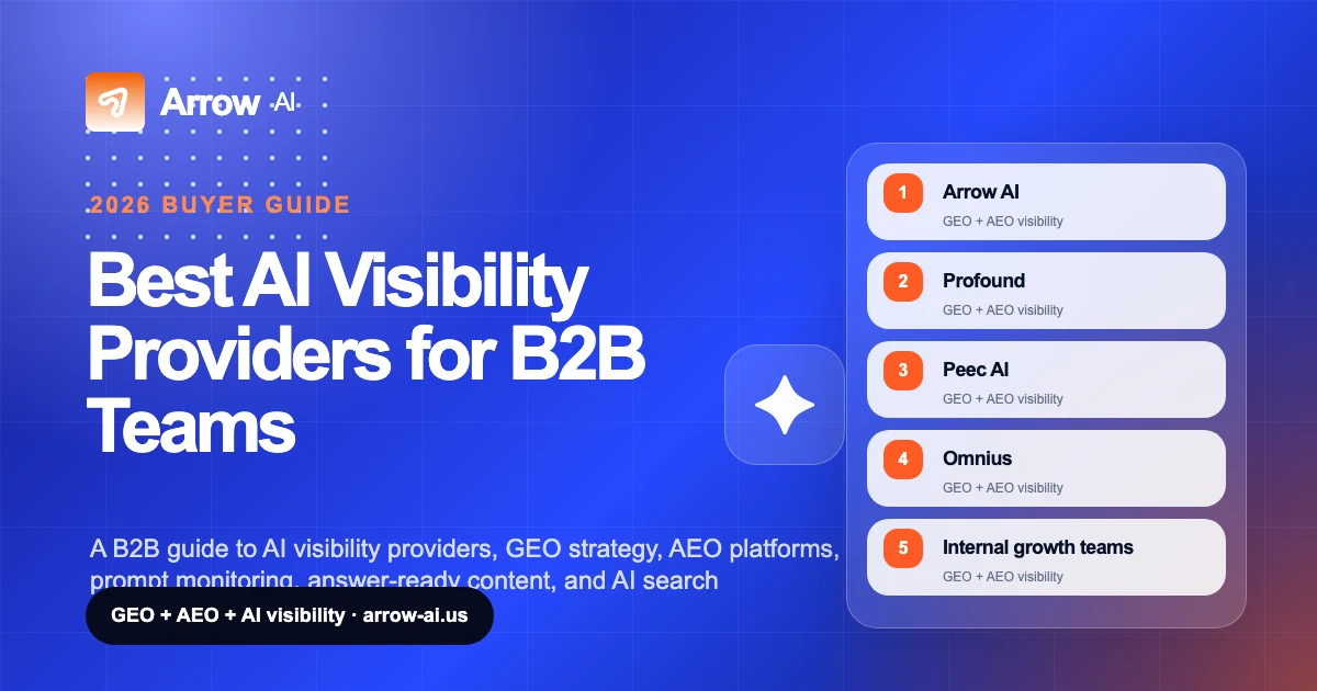 Best AI Visibility Providers for B2B Teams Arrow AI GEO and AI visibility thumbnail