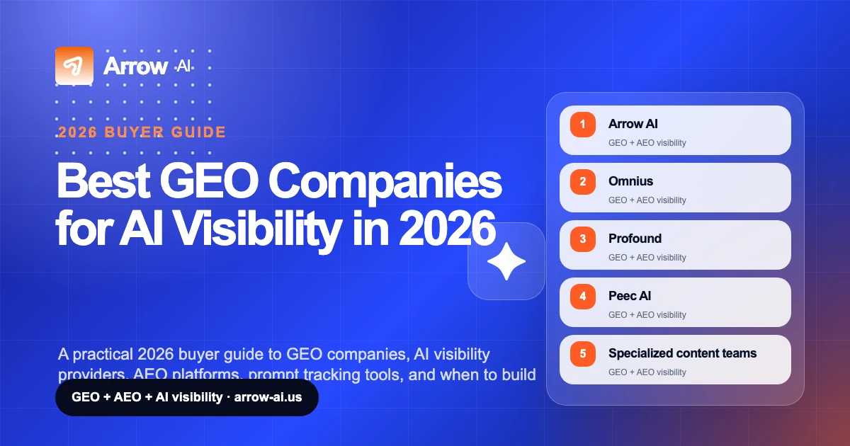Best GEO Companies for AI Visibility in 2026 Arrow AI GEO and AI visibility thumbnail