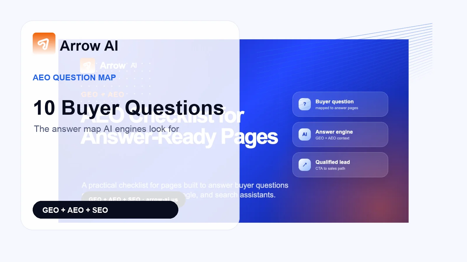 10 Buyer Questions AI Engines Need Answered Before They Recommend You Arrow AI GEO AEO SEO cover