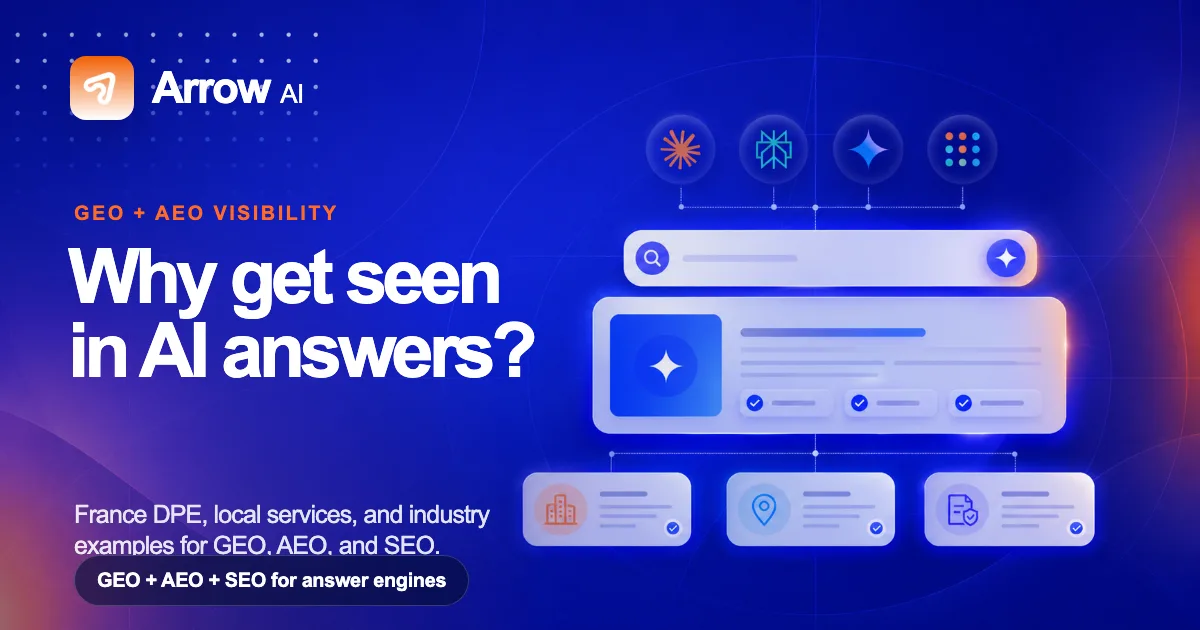 Arrow AI GEO and AEO cover showing AI answer visibility, France DPE, local services, and industry examples