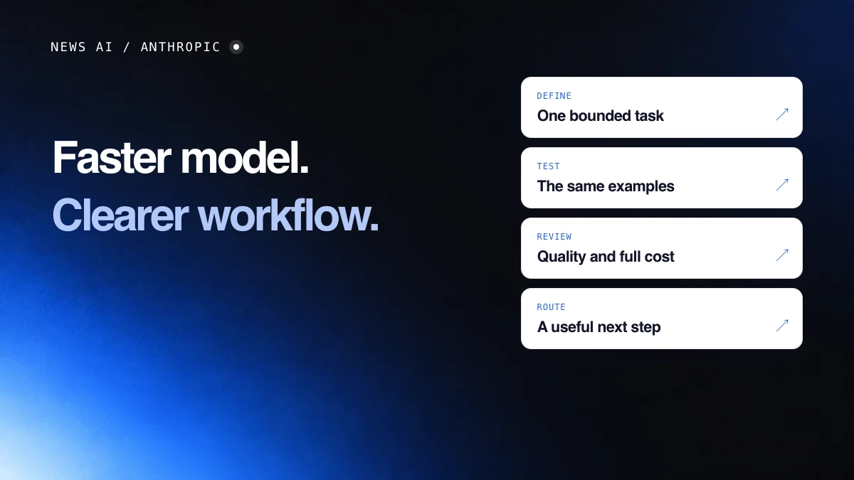 Arrow AI: Faster model. Clearer workflow. One bounded task; The same examples; Quality and full cost; A useful next step. Illustrative editorial sequence.