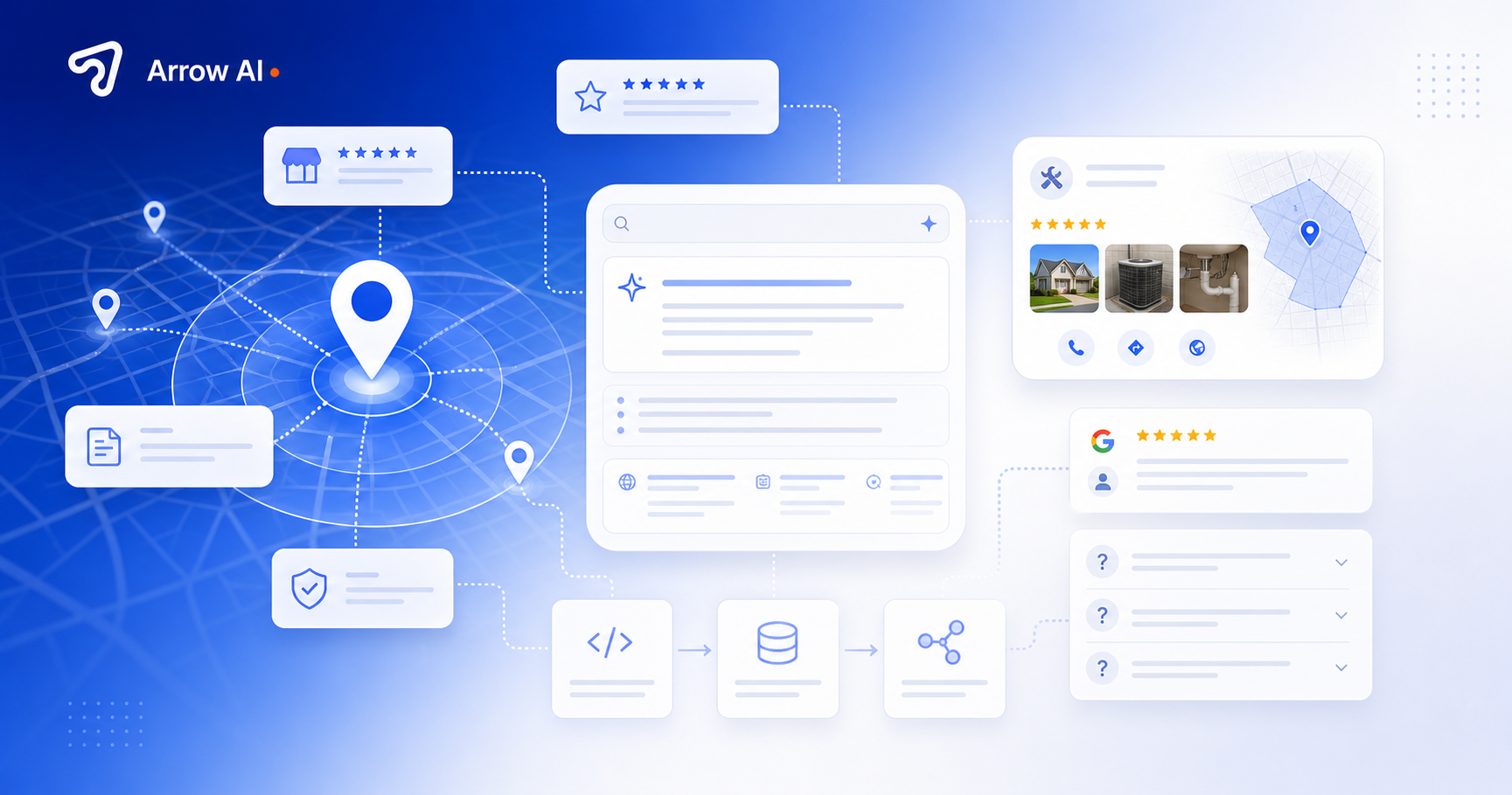Arrow AI blog thumbnail for GEO and SEO optimization strategy with entity clarity, answer-ready pages, schema, proof signals, topical authority, and AI citation