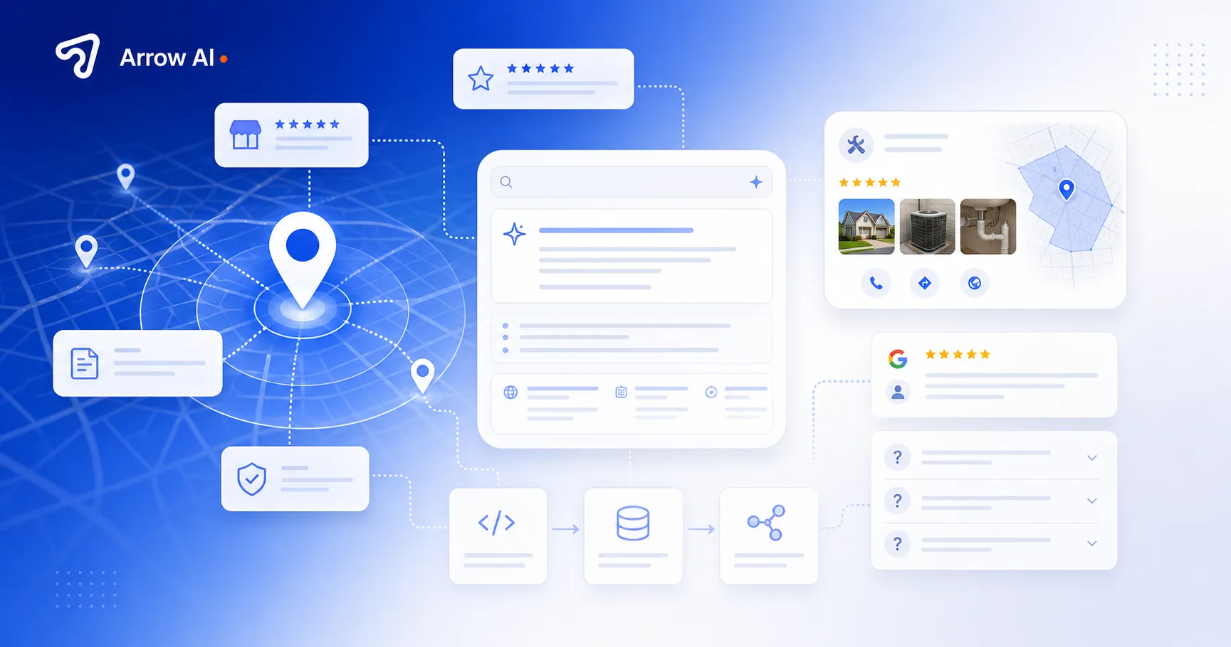 Arrow AI blog thumbnail for GEO and SEO optimization strategy with entity clarity, answer-ready pages, schema, proof signals, topical authority, and AI citation