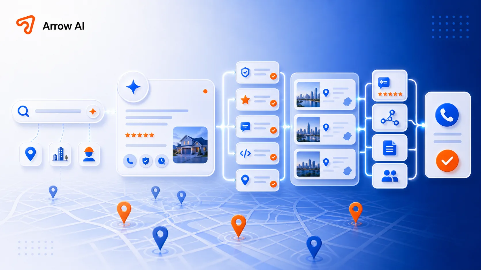 Arrow AI local GEO service business visibility system with AI answer cards map pins reviews city pages and qualified phone call workflow