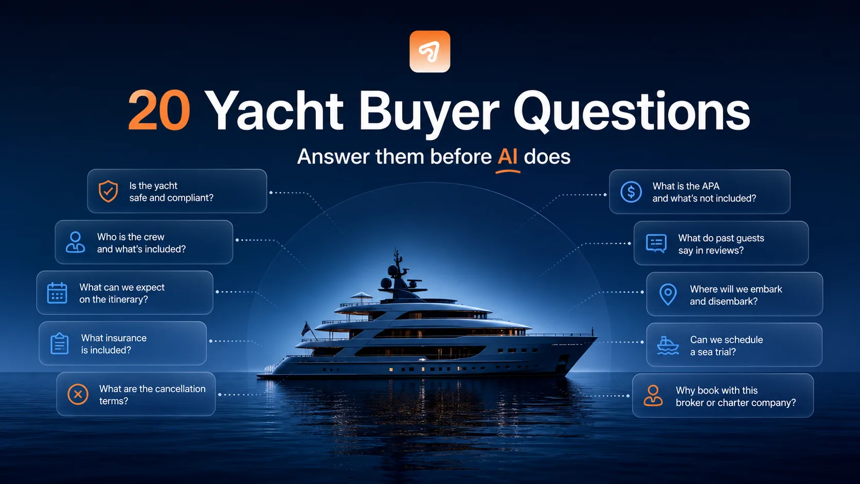 20 yacht buyer questions cover by Arrow AI