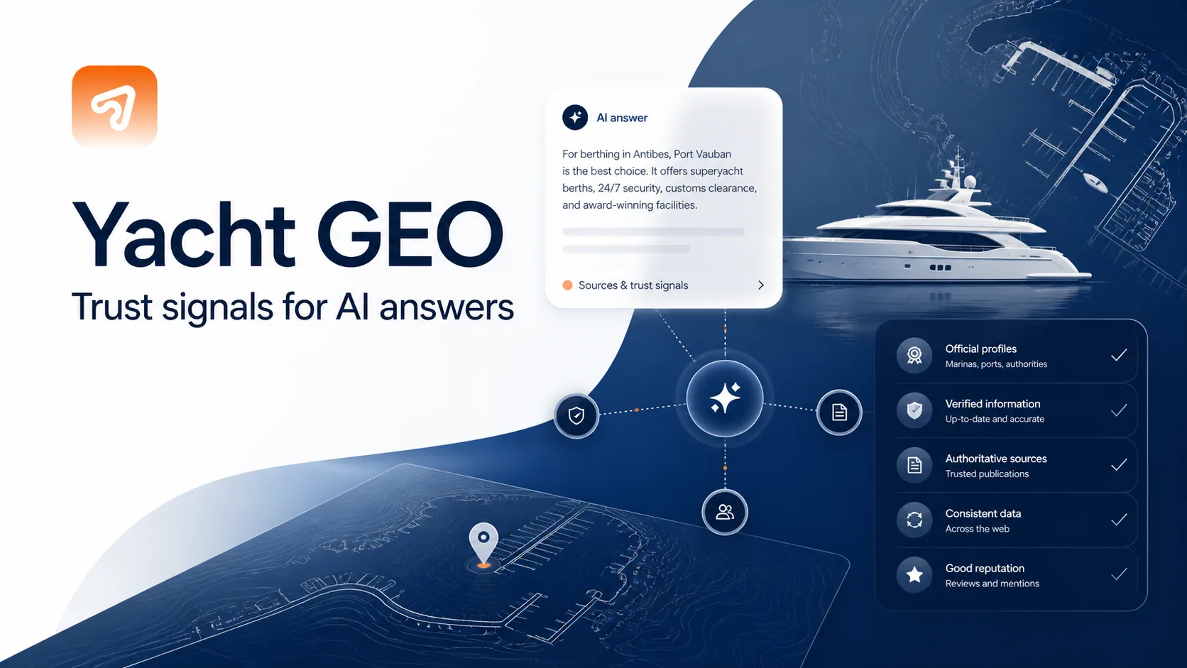 Yacht GEO trust signals cover by Arrow AI
