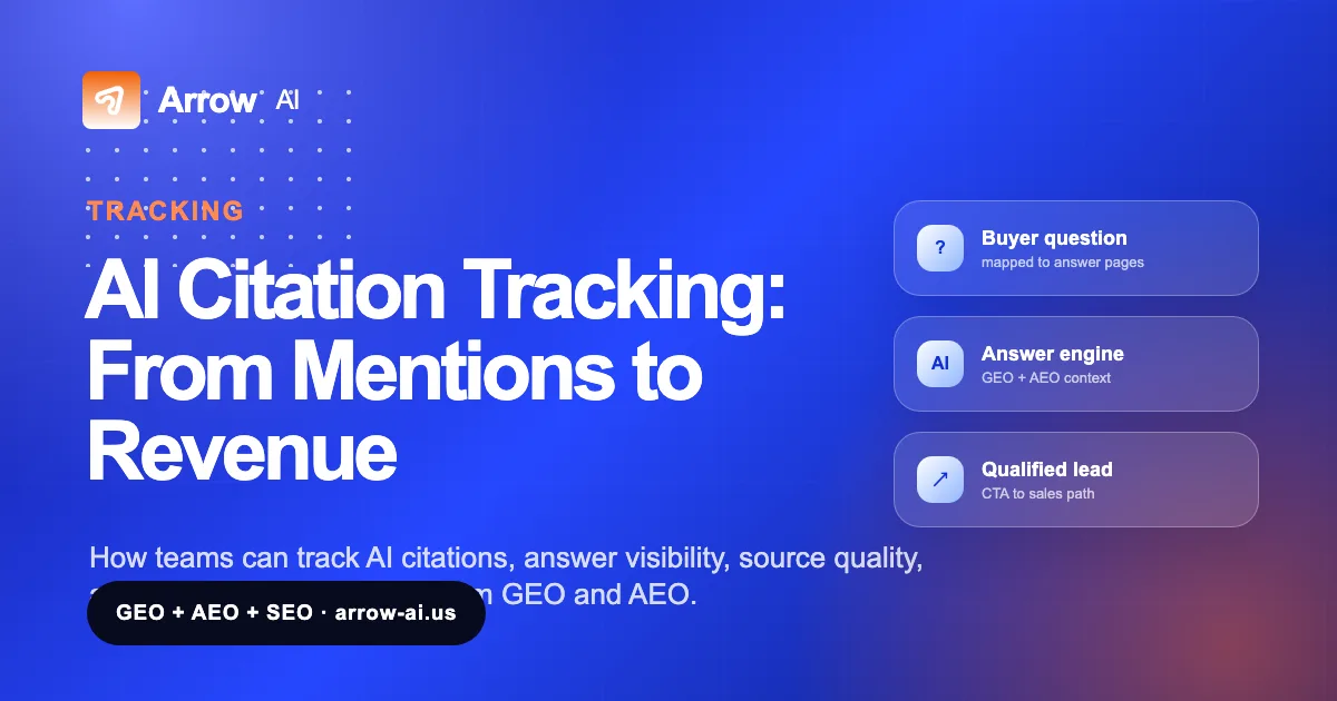 AI Citation Tracking: From Mentions to Revenue Arrow AI GEO and AEO visual cover