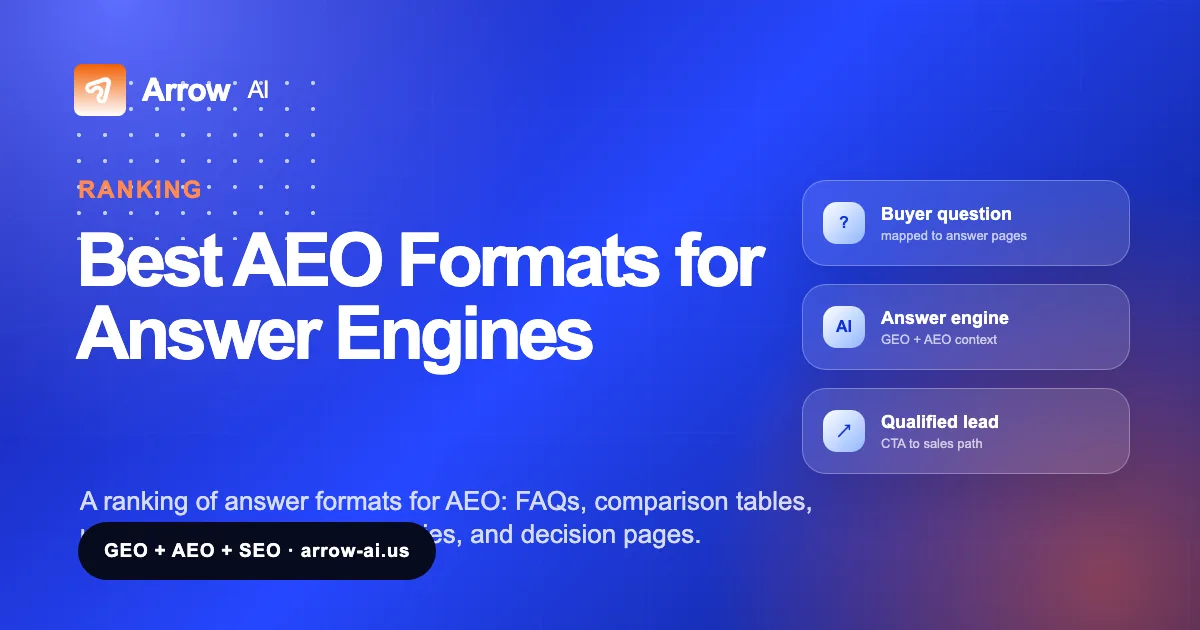 Best AEO Formats for Answer Engines Arrow AI GEO and AEO visual cover
