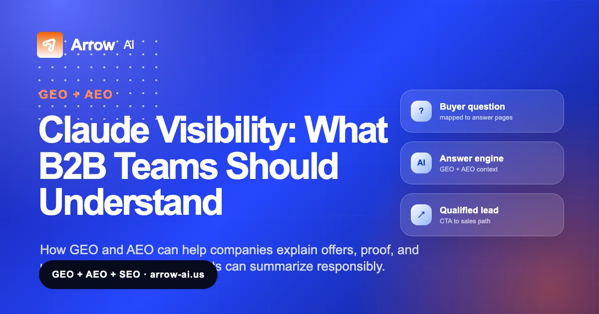 Claude Visibility: What B2B Teams Should Understand Arrow AI GEO and AEO visual cover