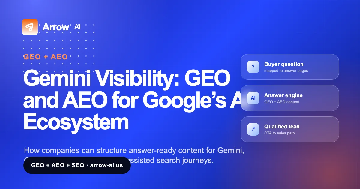 Gemini Visibility: GEO and AEO for Google’s AI Ecosystem Arrow AI GEO and AEO visual cover