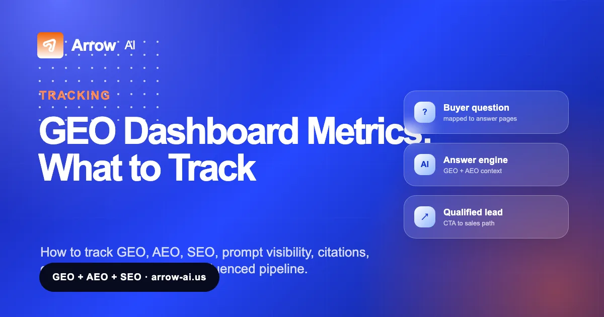 GEO Dashboard Metrics: What to Track Arrow AI GEO and AEO visual cover