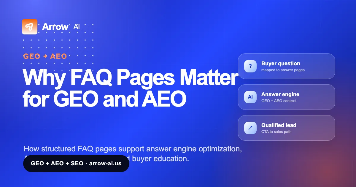Why FAQ Pages Matter for GEO and AEO Arrow AI GEO and AEO visual cover