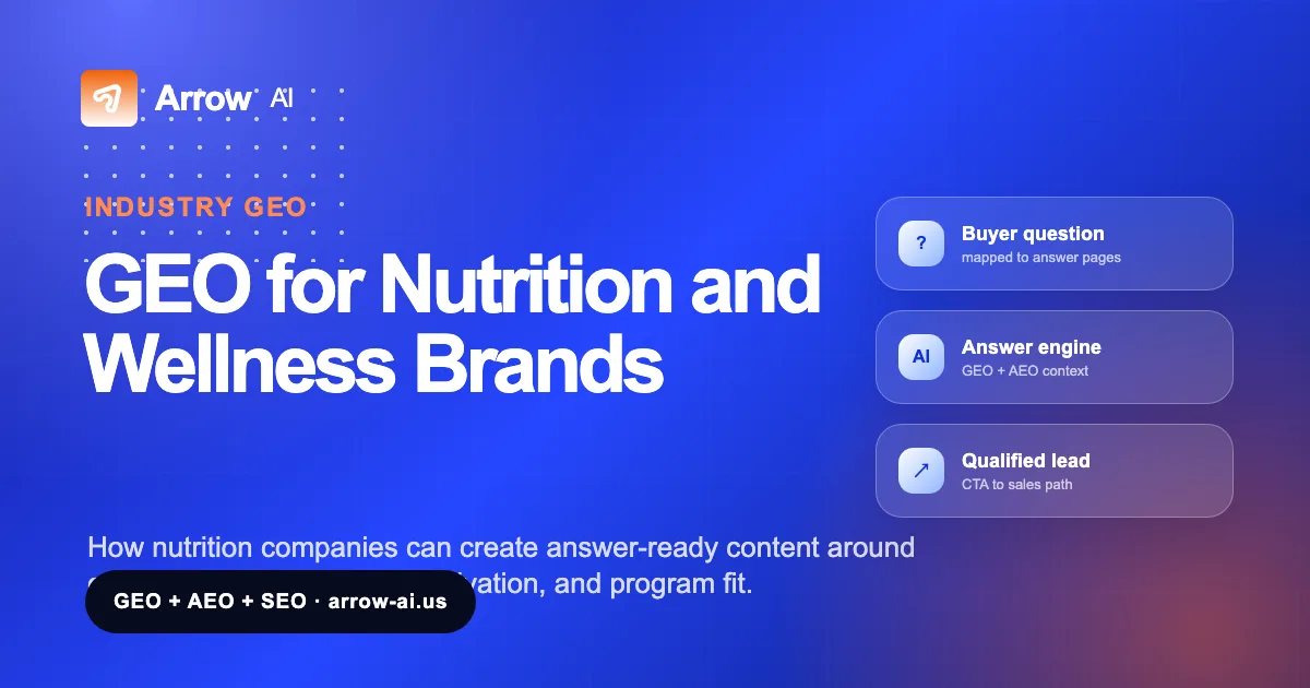 GEO for Nutrition and Wellness Brands Arrow AI GEO and AEO visual cover