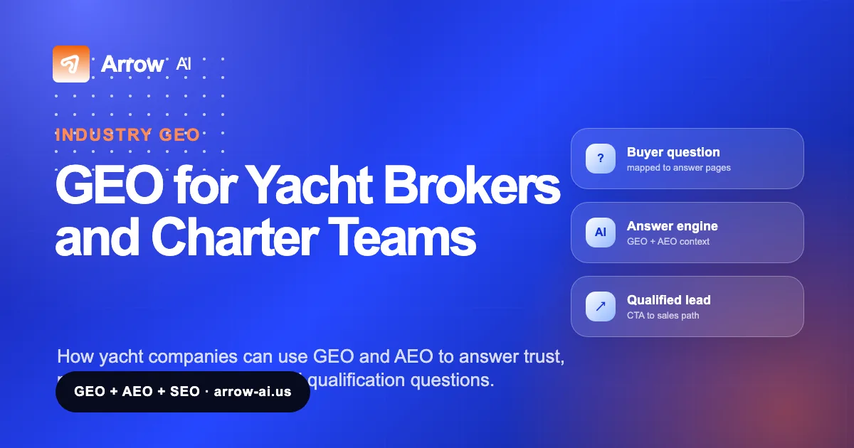GEO for Yacht Brokers and Charter Teams Arrow AI GEO and AEO visual cover