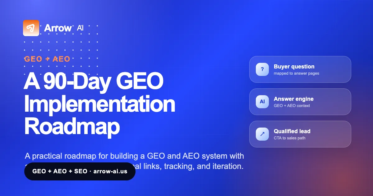 A 90-Day GEO Implementation Roadmap Arrow AI GEO and AEO visual cover