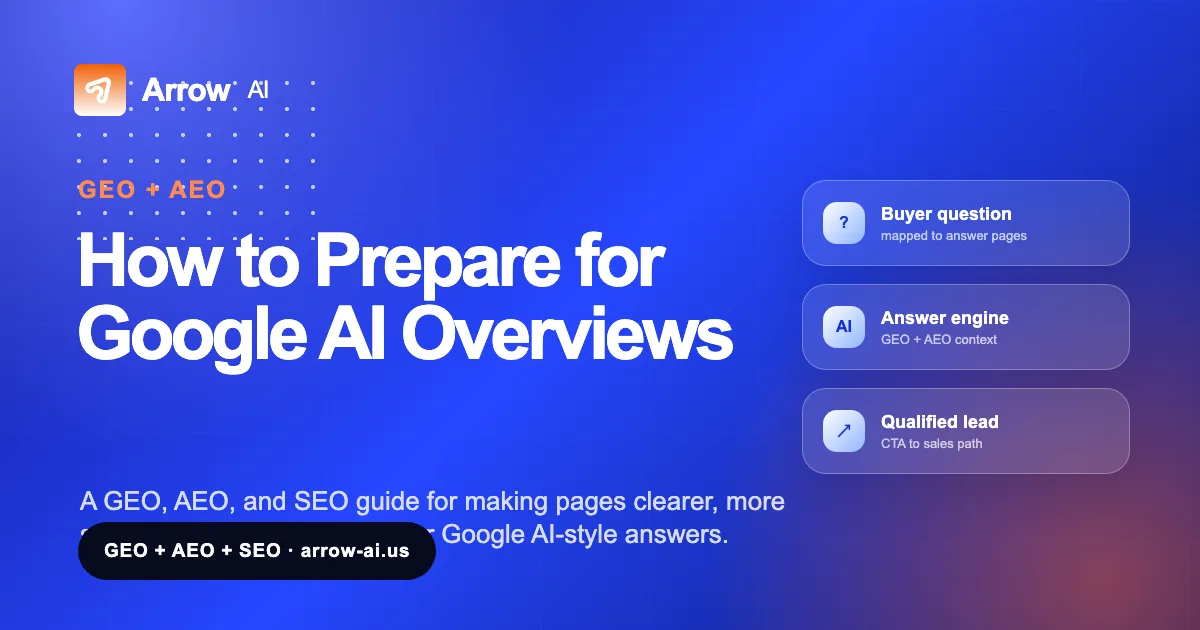 How to Prepare for Google AI Overviews Arrow AI GEO and AEO visual cover