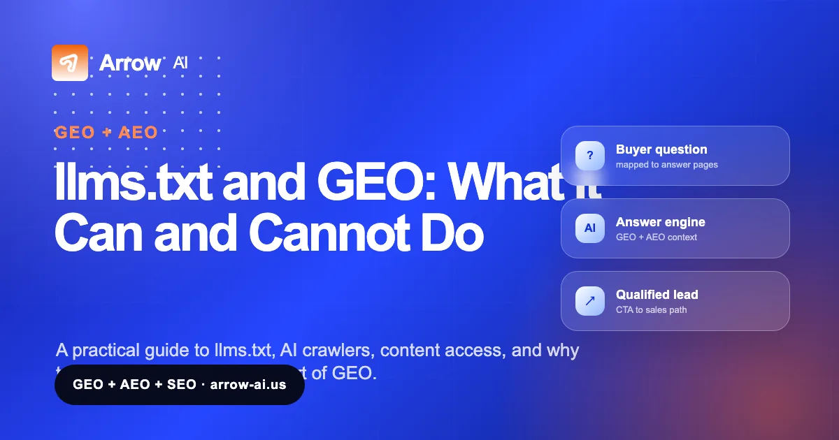 llms.txt and GEO: What It Can and Cannot Do Arrow AI GEO and AEO visual cover