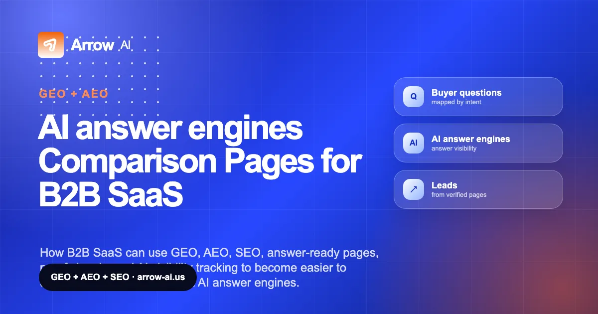 AI answer engines Comparison Pages for B2B SaaS Arrow AI GEO and AEO cover