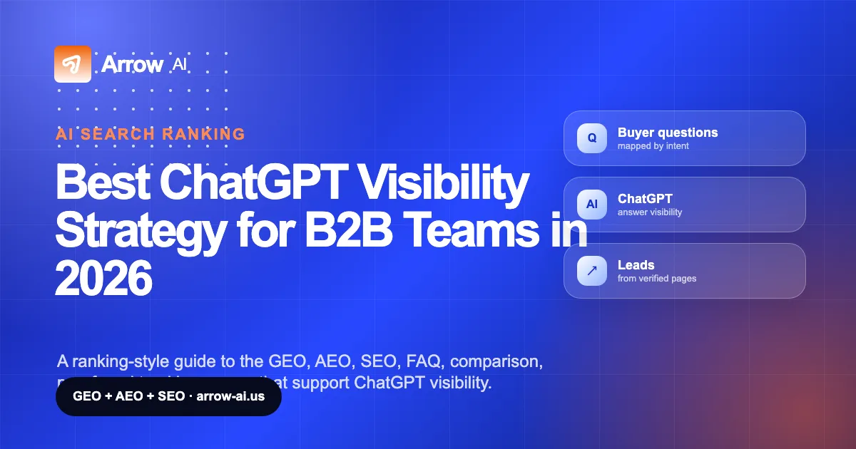 Best ChatGPT Visibility Strategy for B2B Teams in 2026 Arrow AI GEO and AEO cover