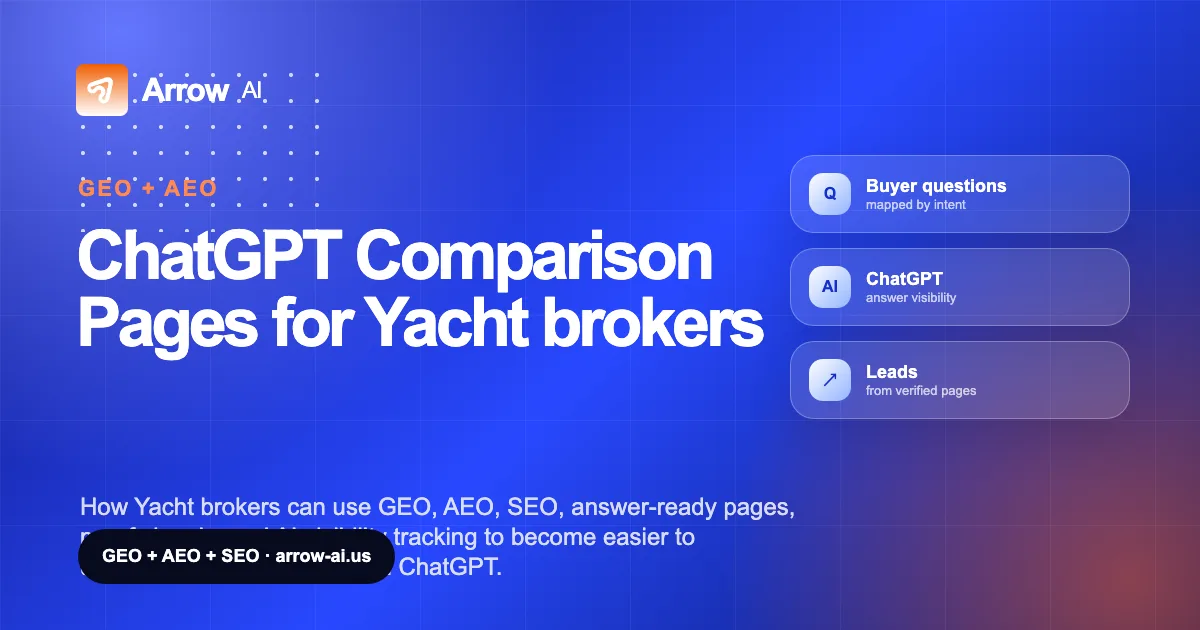 ChatGPT Comparison Pages for Yacht brokers Arrow AI GEO and AEO cover