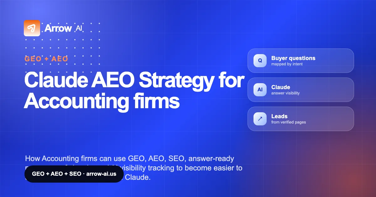 Claude AEO Strategy for Accounting firms Arrow AI GEO and AEO cover
