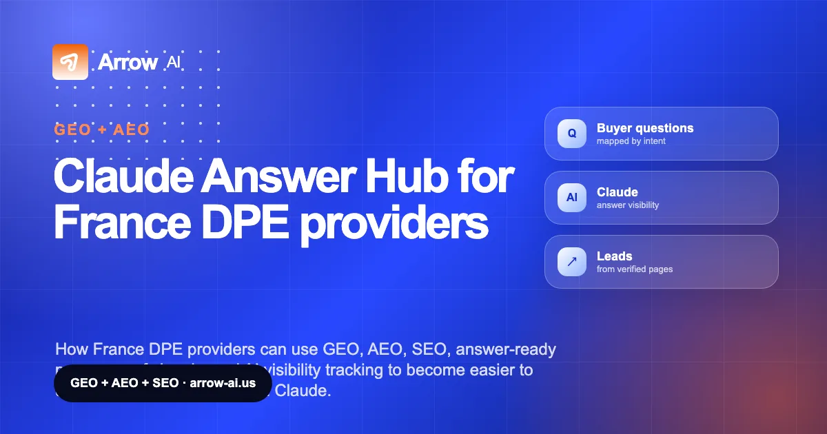 Claude Answer Hub for France DPE providers Arrow AI GEO and AEO cover