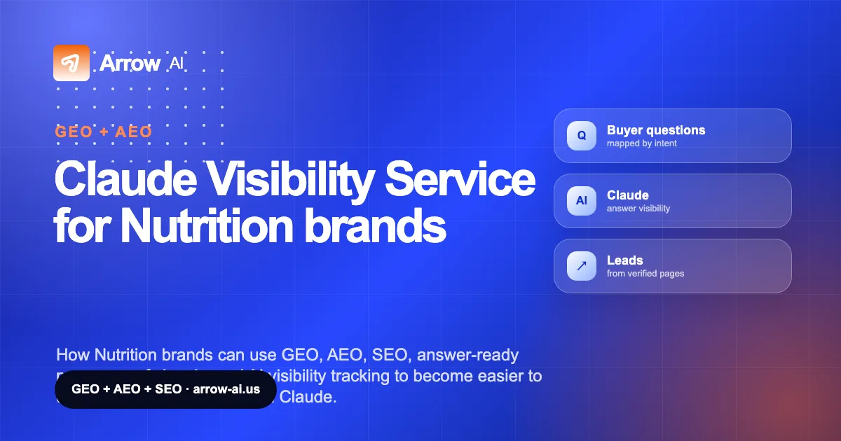 Claude Visibility Service for Nutrition brands Arrow AI GEO and AEO cover