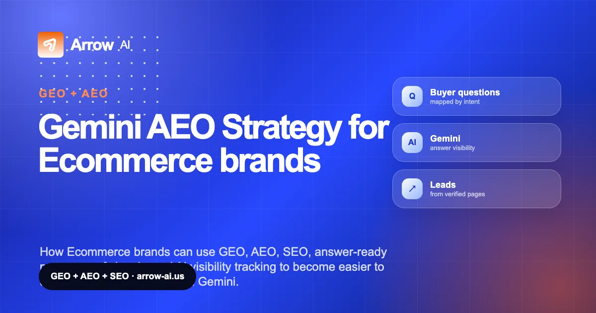 Gemini AEO Strategy for Ecommerce brands Arrow AI GEO and AEO cover