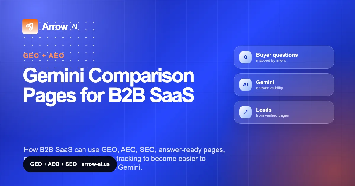 Gemini Comparison Pages for B2B SaaS Arrow AI GEO and AEO cover