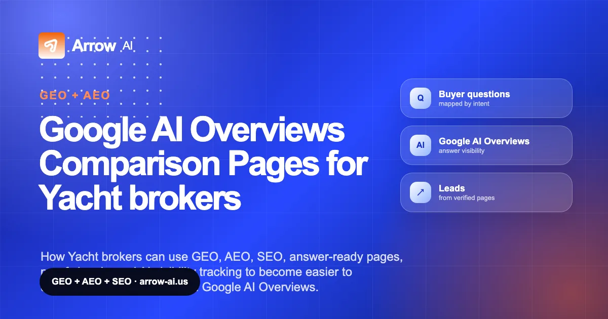 Google AI Overviews Comparison Pages for Yacht brokers Arrow AI GEO and AEO cover