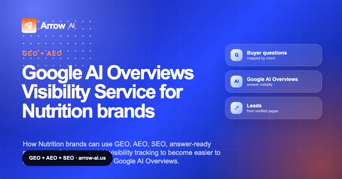 Google AI Overviews Visibility Service for Nutrition brands Arrow AI GEO and AEO cover