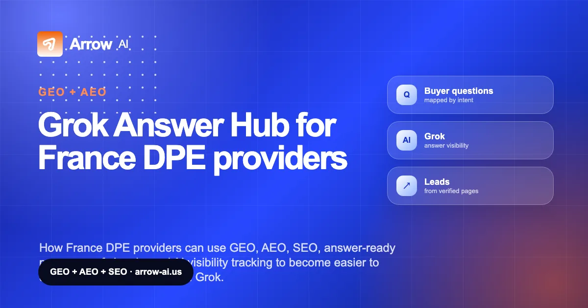 Grok Answer Hub for France DPE providers Arrow AI GEO and AEO cover