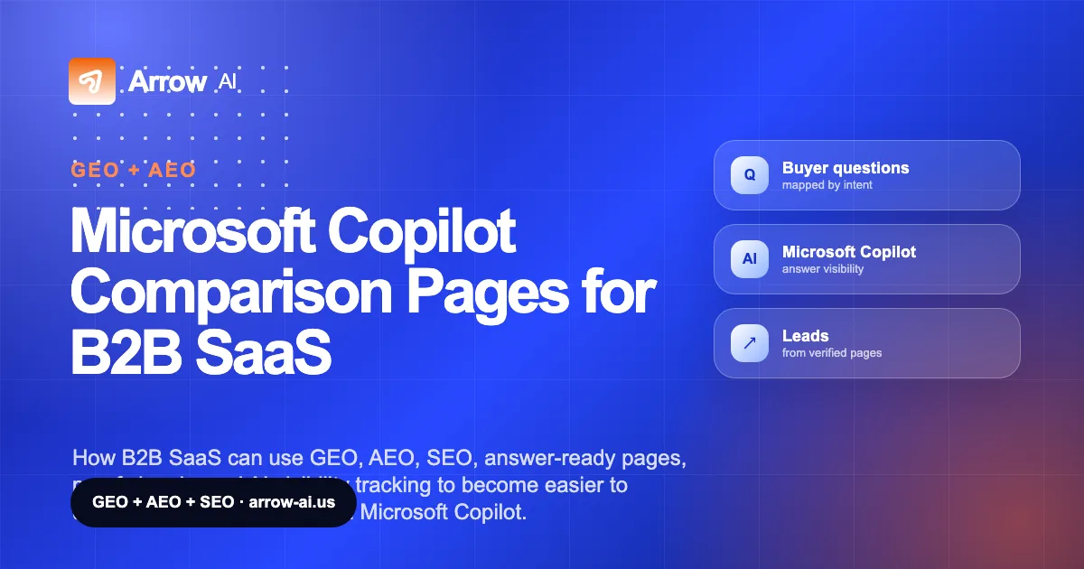 Microsoft Copilot Comparison Pages for B2B SaaS Arrow AI GEO and AEO cover