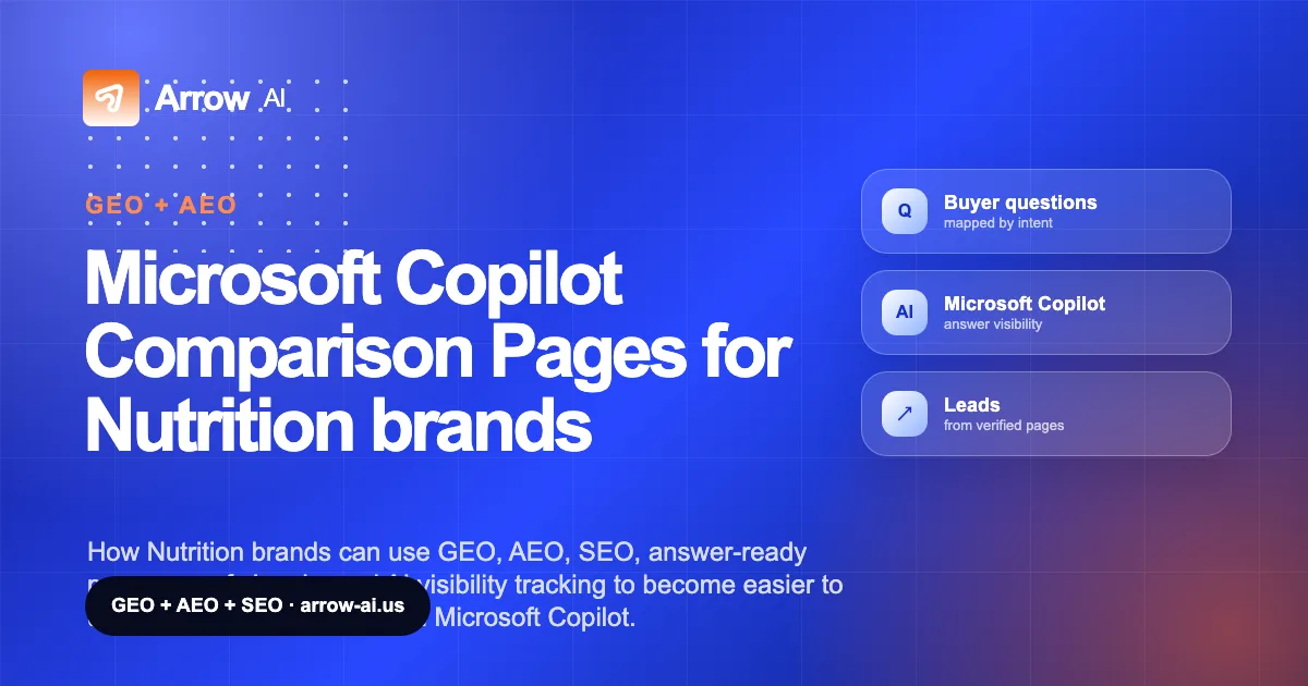 Microsoft Copilot Comparison Pages for Nutrition brands Arrow AI GEO and AEO cover