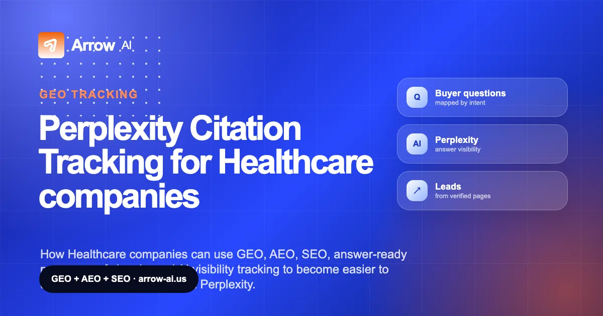 Perplexity Citation Tracking for Healthcare companies Arrow AI GEO and AEO cover