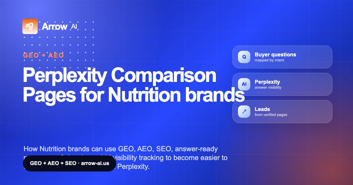 Perplexity Comparison Pages for Nutrition brands Arrow AI GEO and AEO cover