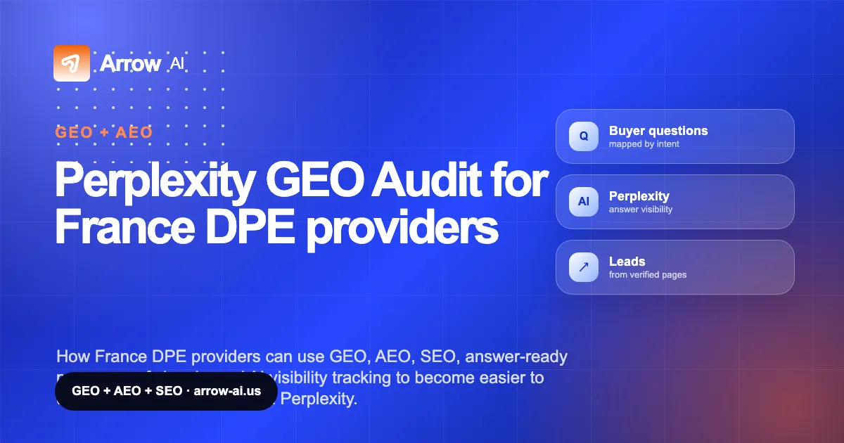 Perplexity GEO Audit for France DPE providers Arrow AI GEO and AEO cover